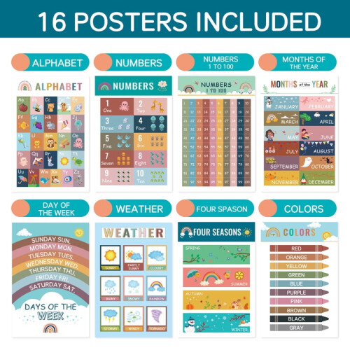 ASL Alphabet Posters Hand Sign Learning Cards 26