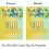 Σημαία Κήπου Sunshine Lemon 12,5x18 Διπλής Όψης 5
