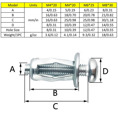 BE-TOOL Κοίλες Μεταλλικές Άγκυρες M830 10 τεμάχια Ασημί 1