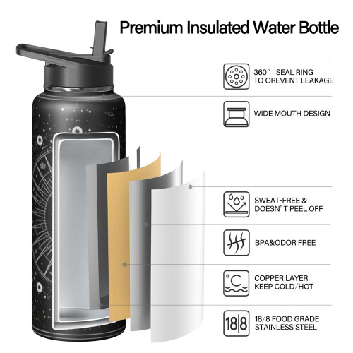 Gourde Constellations à triple paroi isotherme 1,2 L 1
