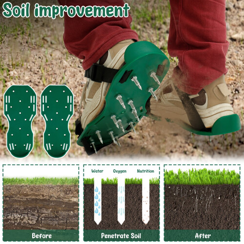 Self-Leveling Tool Kit with Plastic Handle for Concrete and 2