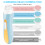 Electric Nail File for Toenails and Fingernails USB 3