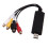 ZMART USB 2.0 AV Converter for Analog Video Digitization 1