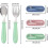 Kids Stainless Steel Flatware Set Spoons Forks 6 Pcs 2