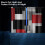 Red Kitchen Curtains Modern Abstract Geometric 26x36 Inch 3