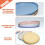 Microwavable Dishwasher-Safe Plastic Plates 7in Square 1pc 8