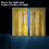 Yellow Kitchen Curtains Set of 2 36 Inch Modern White 3