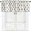 Spring Vintage Blue Floral Kitchen Valance Botanical 1