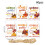 Thanksgiving Gift Tags Pumpkin Maple Theme 60 pcs 1