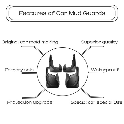 Mud Guards for Honda CR-V 2007–2011 Black 4-Piece Set 2
