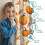 Pumpkin Pattern Thanksgiving Curtains 2 Pack 42x54 in 3