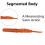Soft Plastic Earthworm Lures Spiral Design 4 Pcs 2