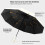 Travel Umbrella Compact 36 Inch Auto Open 9.8 Inch Folded 6
