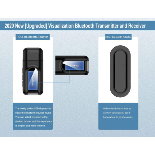 Bluetooth 5.0 Audio Adapter TX/RX with LCD Display 1