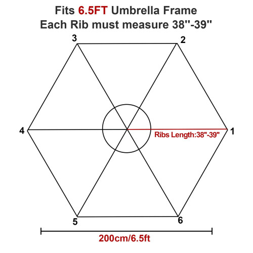Cantilever Awning Replacement Canopy UV Protection 2m 6-Rib 2