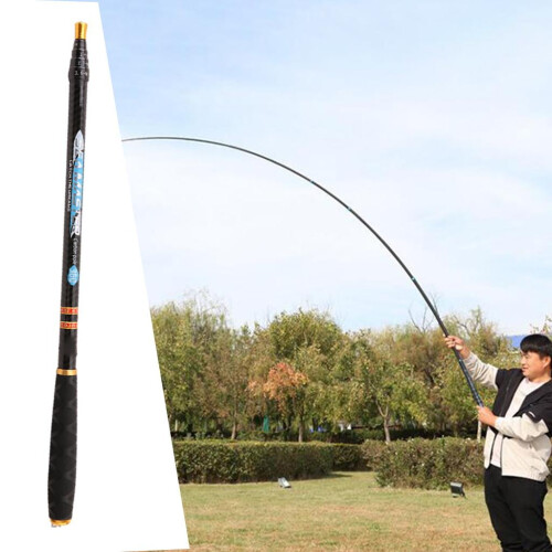 Fishing Rod Portable Short Pole 5.4M Blue Black 2