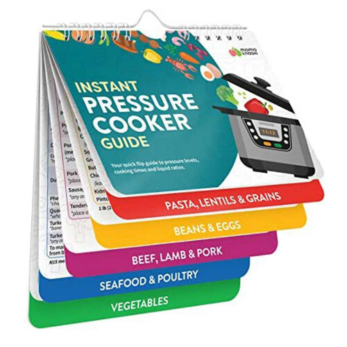 Refrigerator Magnet Cooking Schedule with Temp Conversions