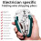 Foldable Wire Stripping and Crimping Pliers 18-in-1 4