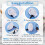 Mini iron heat press for DIY crafts white portable 3