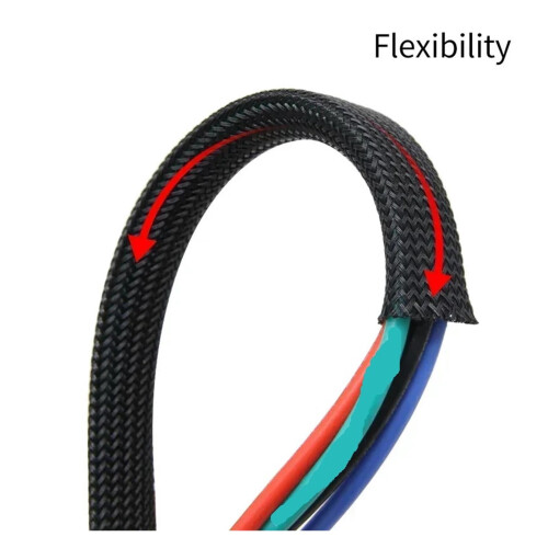 Insulated PET Cable Sleeve 2 Meters High Density 1