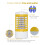 Insect Killer Zapper Yellow 8