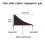 Silicone Sealing Strip Waterproof Windproof 30-200cm 6