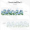 Hydrangea Kitchen Valance Blue Floral Curtains 54x18 inch 4