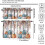 Thanksgiving Kitchen Curtains Set with Pumpkins and 5