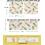 Tropical Fruit Kitchen Curtains Set Yellow Pineapple 3 pcs 6
