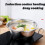Stainless Steel Basin and Colander Set 5-in-1 5