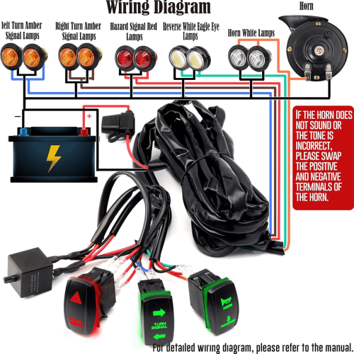 Förberedd ATV/UTV blinkerssats universal 12V 1