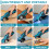 Cordless Electric Scissors Rechargeable 2000Mah with Safety Lock 6