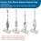 Replacement Steaming Mop Pads for Shark S3500 Series 4 Packs 2