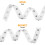 Snap Tape for Sewing White Cotton 1 Pack 3