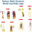 Human Body Model Educational Set Transparent 29-Piece 5