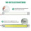 LED Light Bar 12V-24V Ultra-Thin 84-LED Strip with Switch 4
