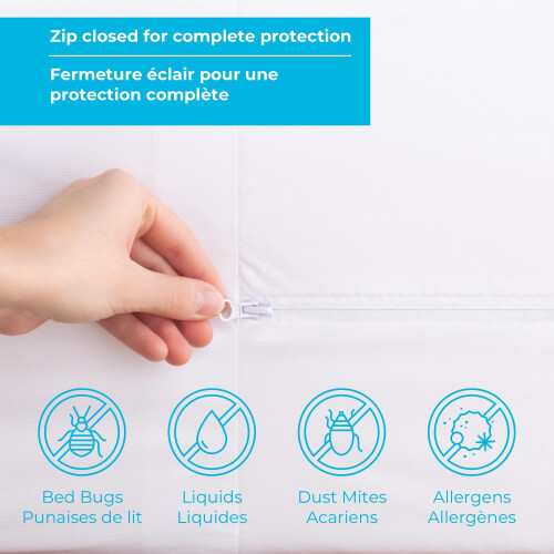 Mattress Protector Queen Waterproof Breathable Zippered 2