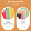 Colored Copy Paper Assorted Colors A4 100 Sheets 2