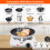 Electric Single Burner Hot Plate 1000W 5-Temp Settings White 5