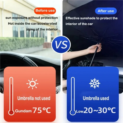 Car Sunshade Umbrella Retractable Folding UV Shield for 2