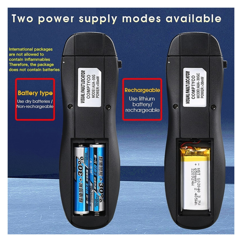 Vfl Mini Fiber Optic Source Visual Fault Locator Light 913466787418