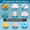 Αποστειρωτής οδοντόβουρτσας UV 4 θέσεων - Επαναφορτιζόμενη βάση τοίχ 5