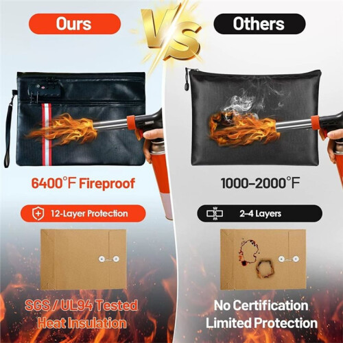 Fireproof Document Bag with Lock,6400 Fireproof Water Resistant Storage Bag Pouch for Documents,Passport and Cards 2