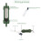 Personal Water Filter with Carry Case 1 Pack 4