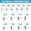 500pcs Black Aluminum Blind Rivets Assortment Kit - Open End Pop Rivets 4