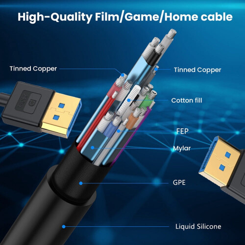 CY Ultrafine Right-Angled DisplayPort 1.4 Cable 100cm 1