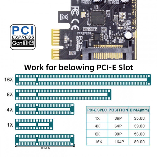 CY USB3.1 Gen1 5Gbps Type-C to PCIe x1 Adapter ASM1042 2