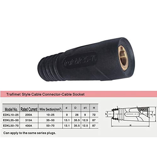 TIG Welding Cable Panel Connector Plug DKJ10-25 DKZ10-25 2