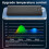 Aggxpf Portable Power Bank 10000mAh Dual USB 6