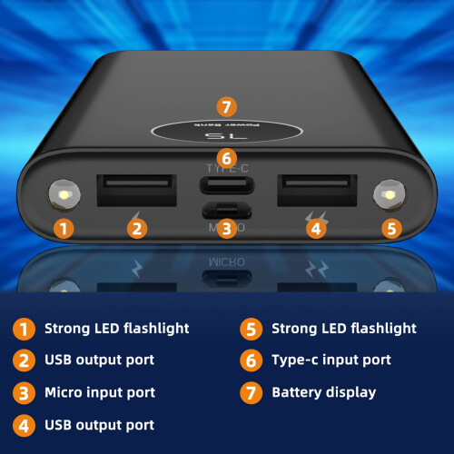 Aggxpf Portable Power Bank 10000mAh Dual USB 1